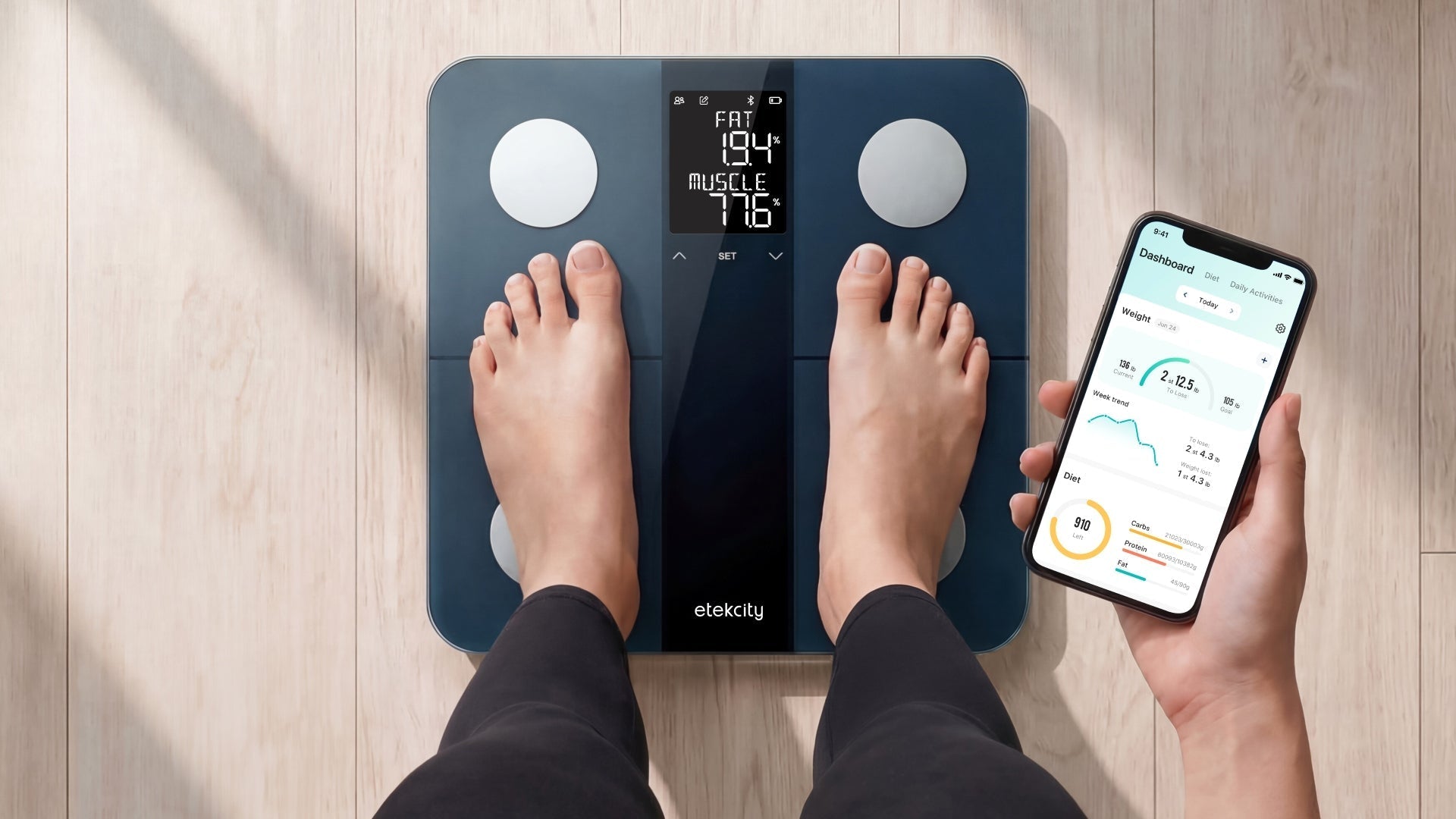 The Ultimate Guide To Understanding Body Metrics & Wellness Trends