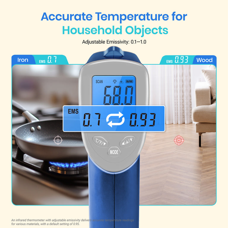 Lasergrip 774 Upgrade Infrared Thermometer - Blue