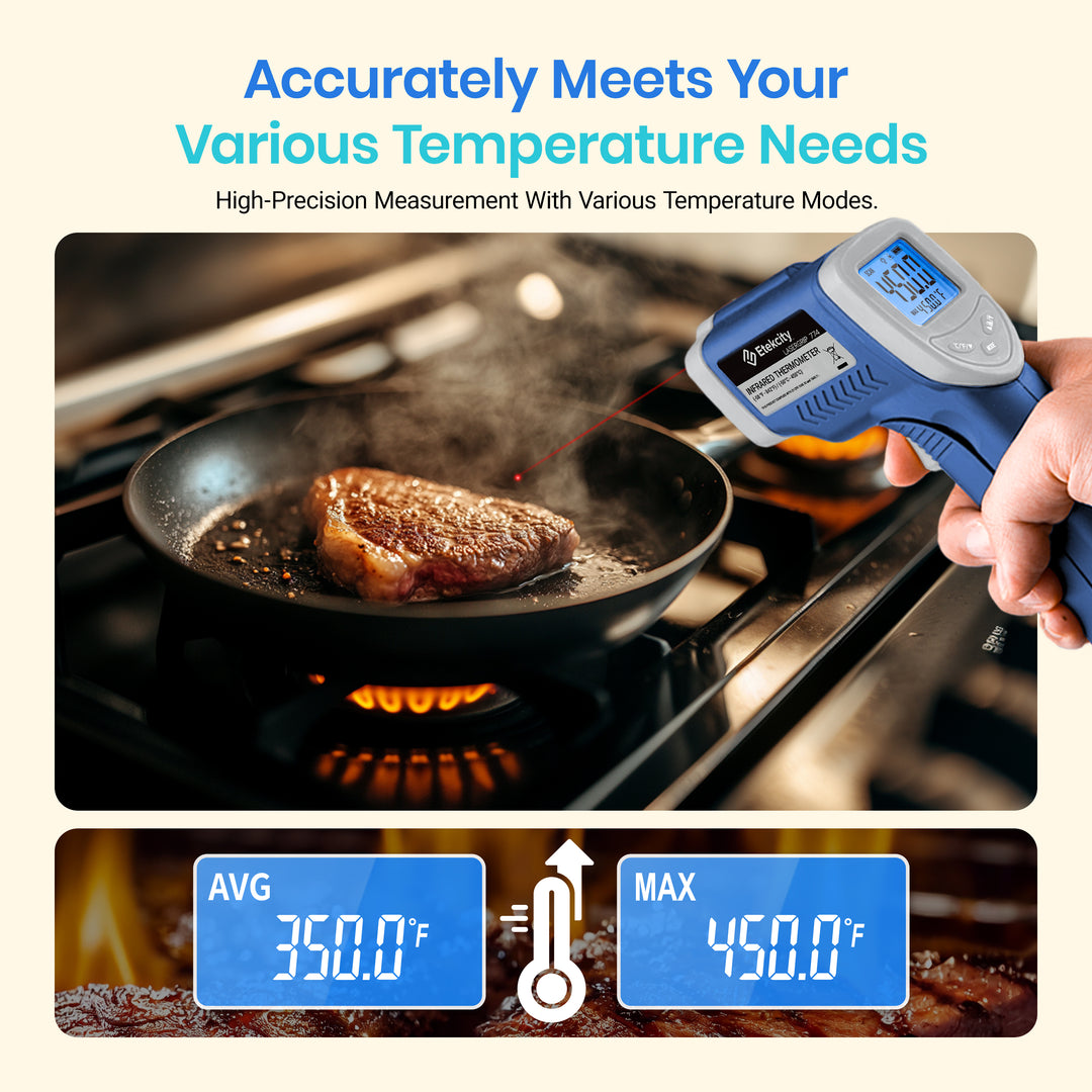Lasergrip 774 Upgrade Infrared Thermometer - Blue