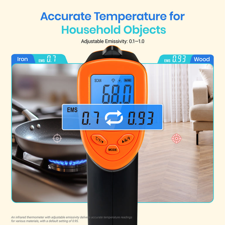 Lasergrip 774 Upgrade Infrared Thermometer - Orange