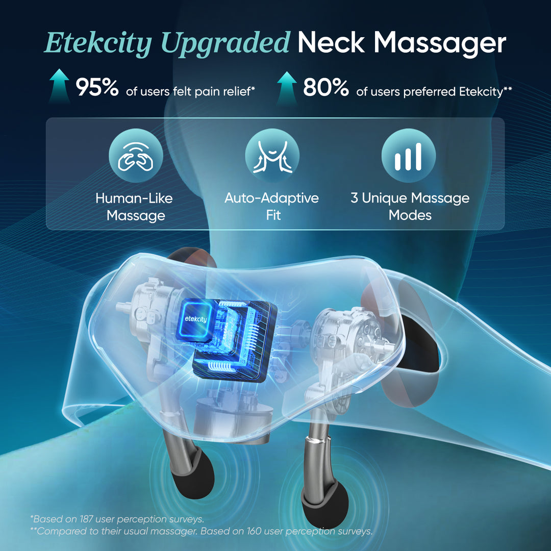 Etekcity ENM-C221-AUS Neck Massager Cadeo