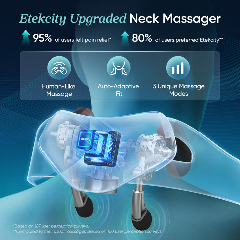Etekcity ENM-C221-AUS Neck Massager Cadeo