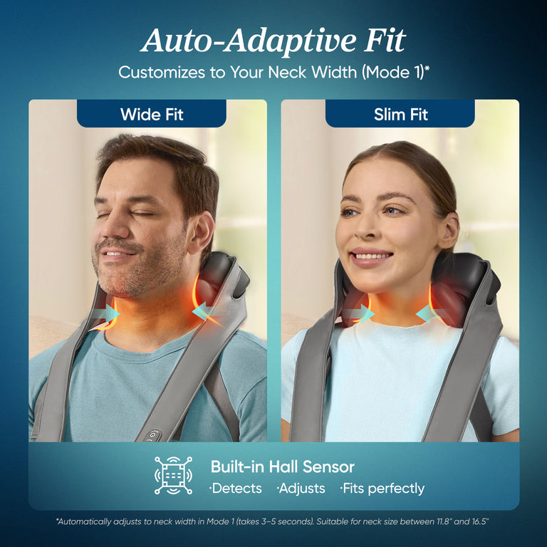 Etekcity ENM-C221-AUS Neck Massager Cadeo