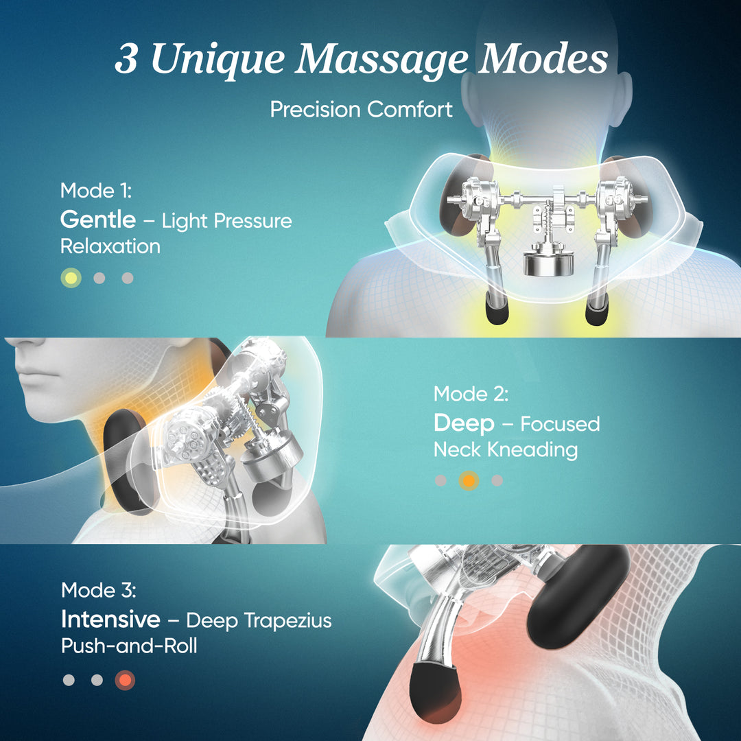 Etekcity ENM-C221-AUS Neck Massager Cadeo
