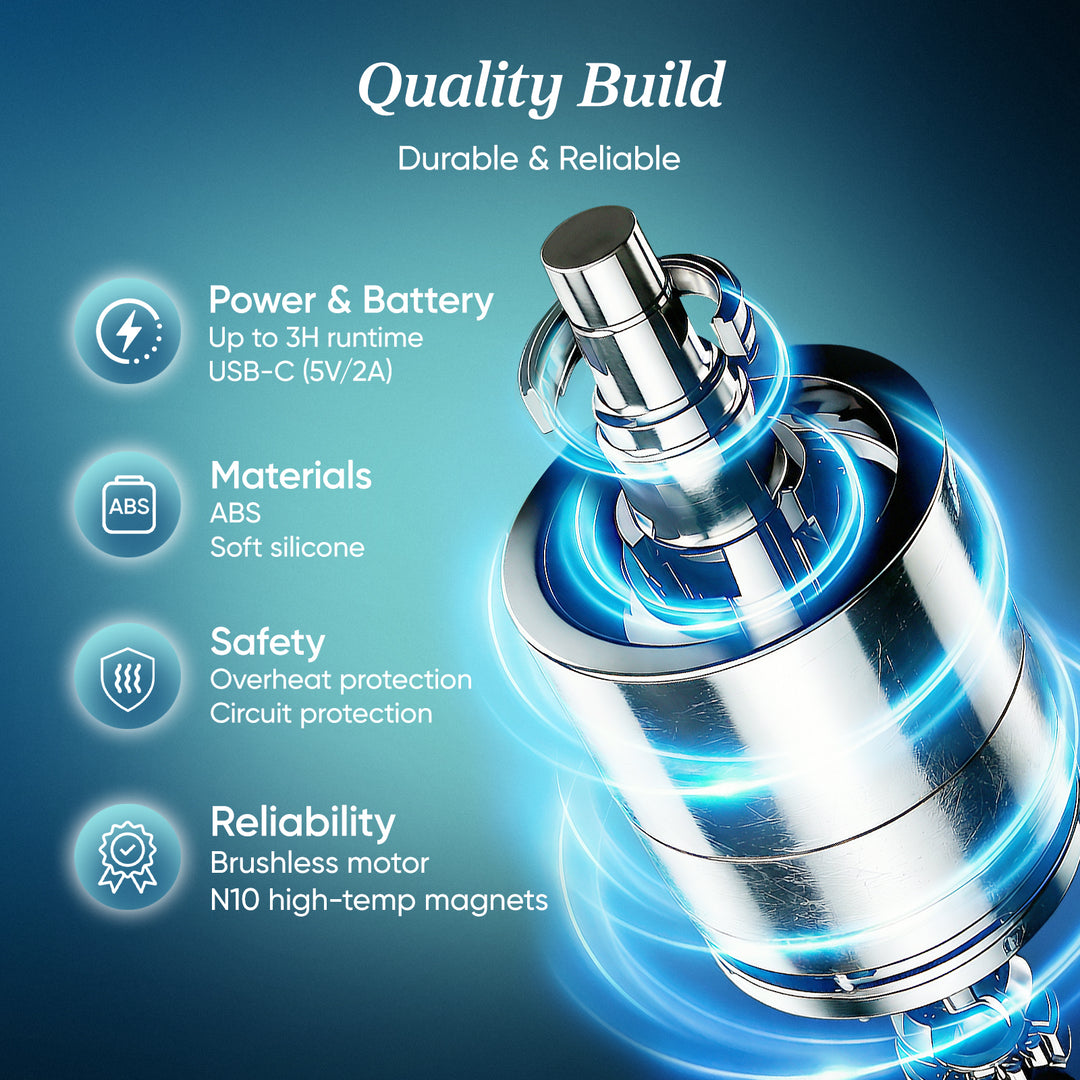 Etekcity ENM-C221-AUS Neck Massager Cadeo