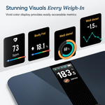 HR Smart Fitness Scale