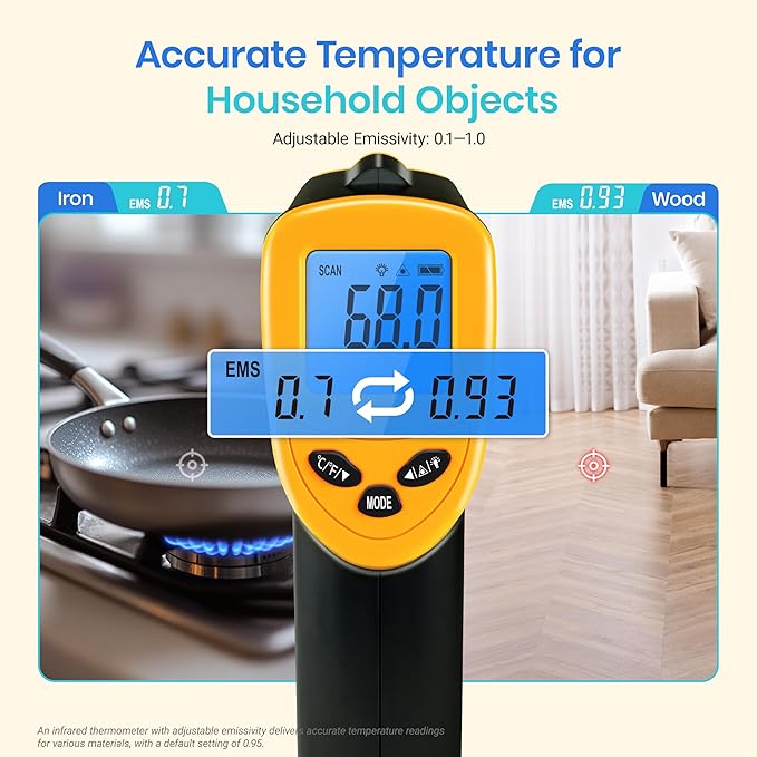 Etekcity Lasergrip Upgrade 774 Infrared Thermometer
