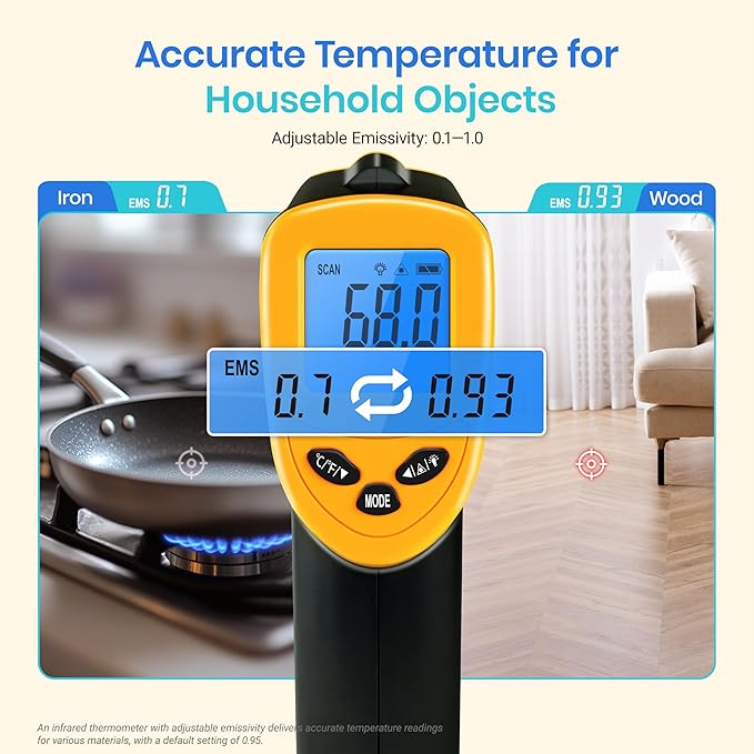 Lasergrip 774 Upgrade Infrared Thermometer