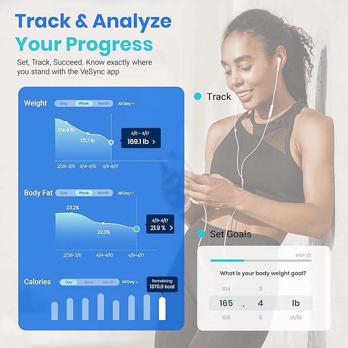 HR Smart Fitness Scale