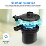 Air Pump Quick-Fill Perfect Inflator/Deflator Pump