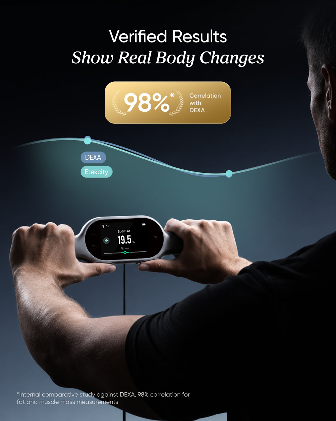 Etekcity WiFi 8-Electrode Smart Scale for Body Weight and Fat