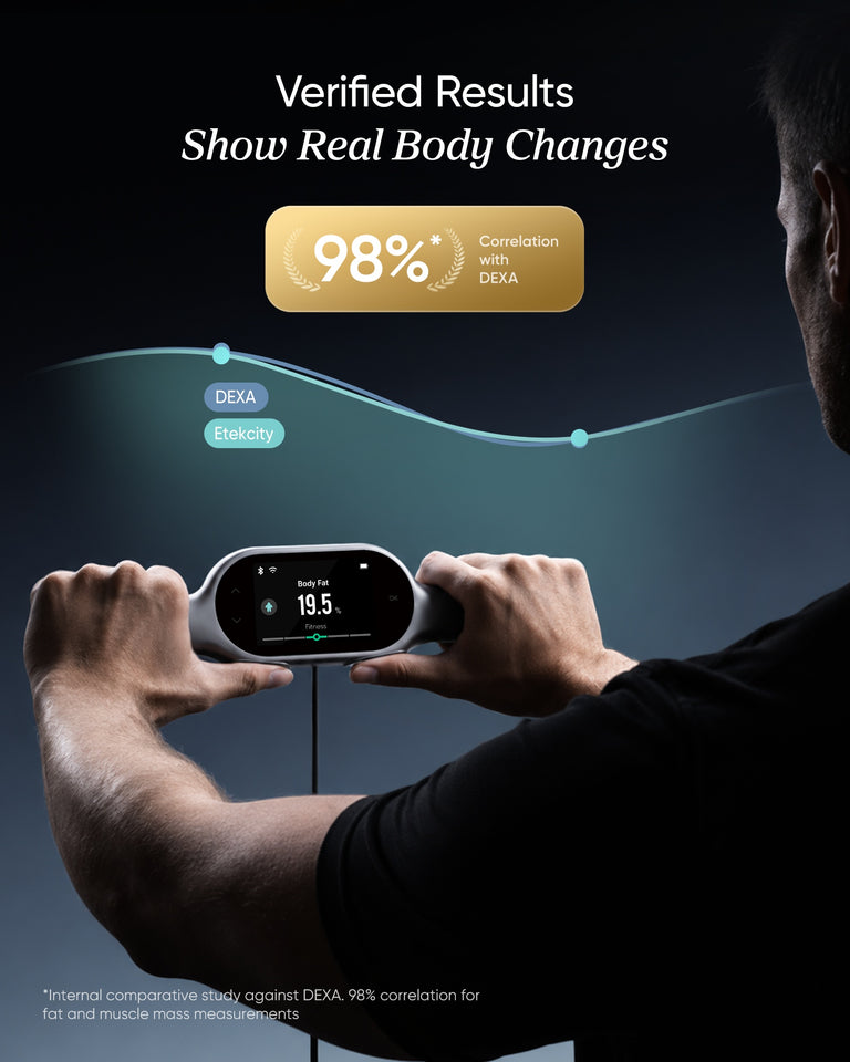 Etekcity WiFi 8-Electrode Smart Scale for Body Weight and Fat