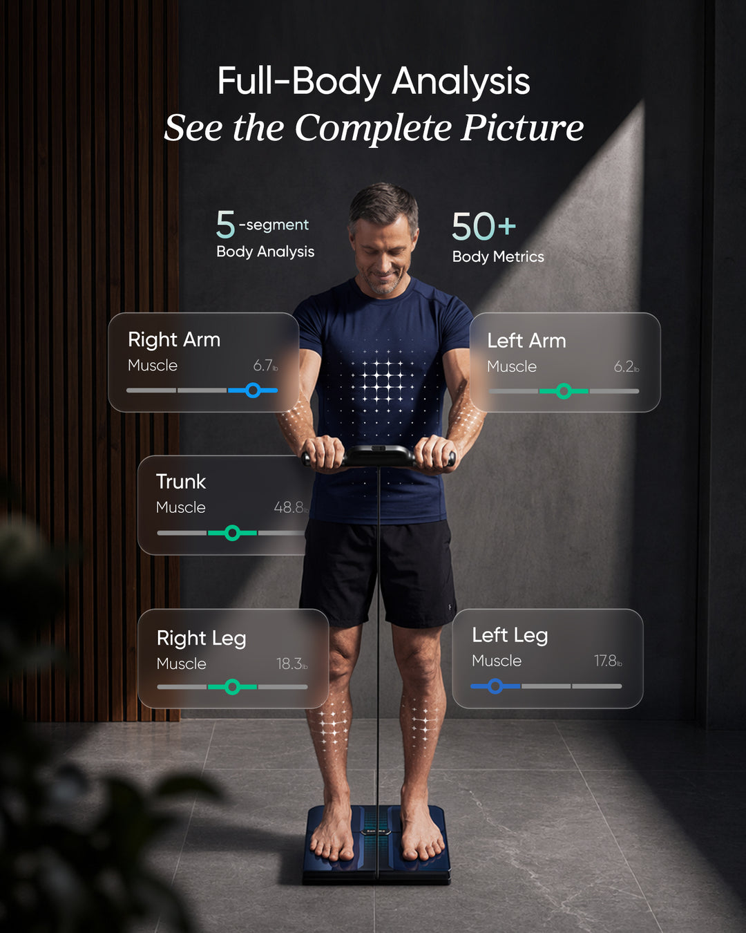 Etekcity WiFi 8-Electrode Smart Scale for Body Weight and Fat