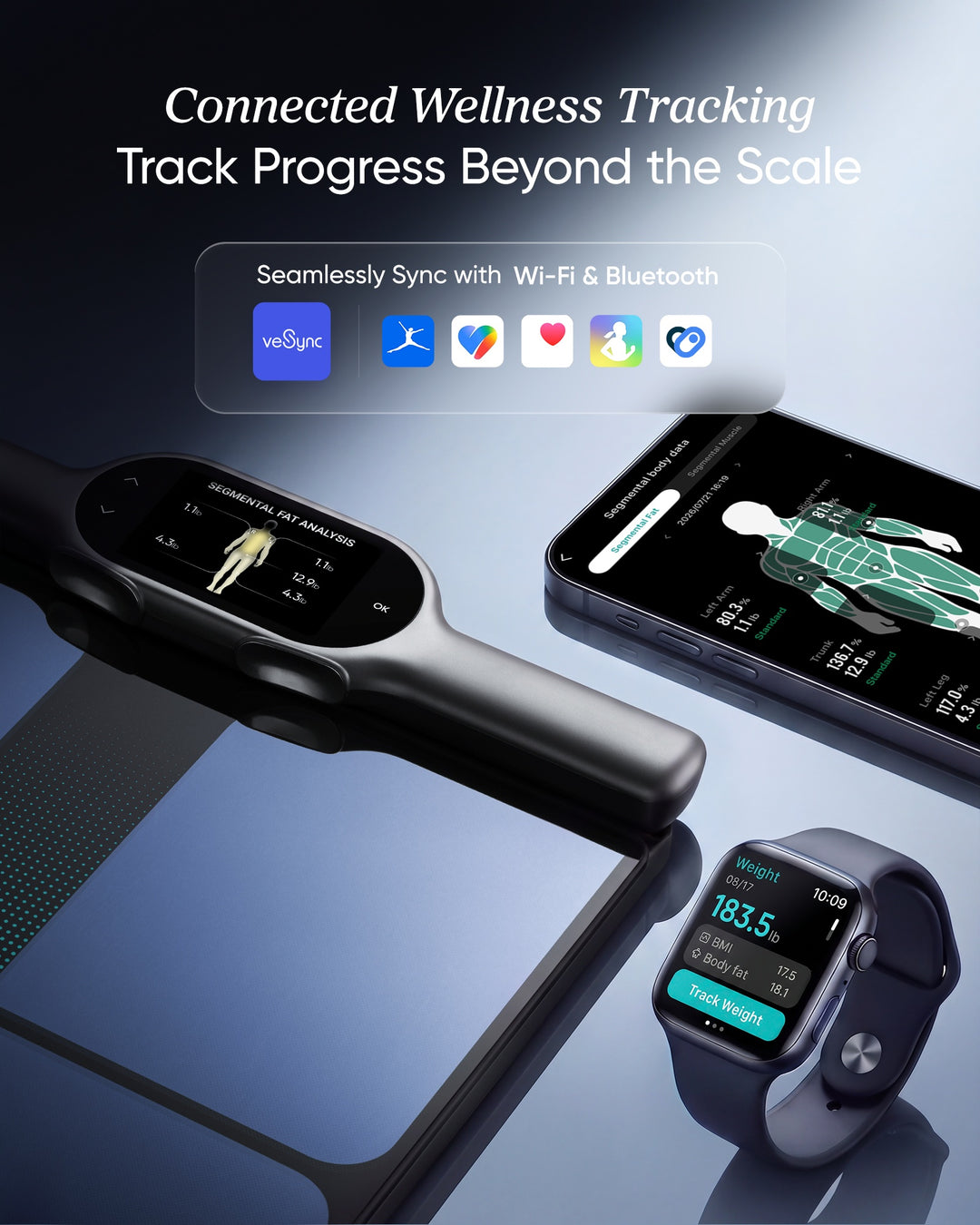 Etekcity WiFi 8-Electrode Smart Scale for Body Weight and Fat