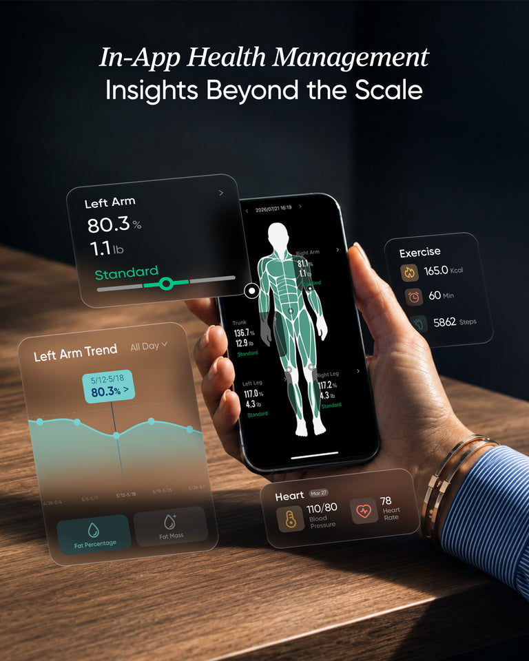 Etekcity WiFi 8-Electrode Smart Scale for Body Weight and Fat